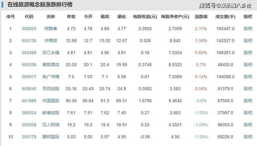 9家酒店取消星級 9家酒店衛生和消防安全問題嚴重 取消星級